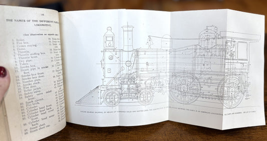 Annis' Ready Reference For Enginemen - Antique Hardcover Enginemen Reference Book Annis'