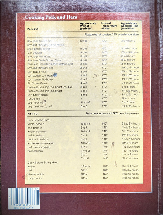 Better Homes and Gardens Pork, Sausage, and Ham Cook Book - 1979 Pork, Sausage, and Ham Cook Book By Meredith Corporation