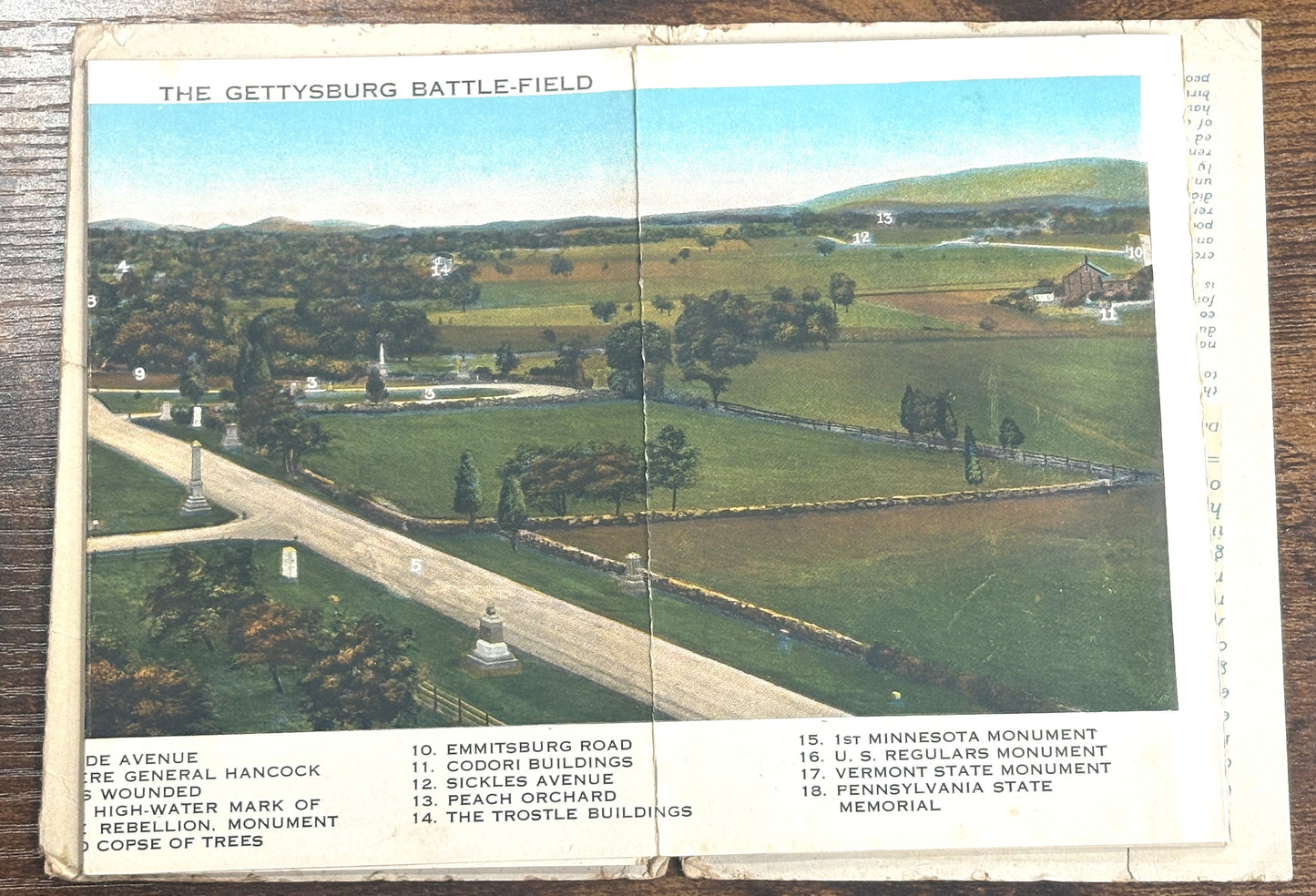 Souvenir Folder of Gettysburg, PA - Gettysburg, Pennsylvania Souvenir Folder