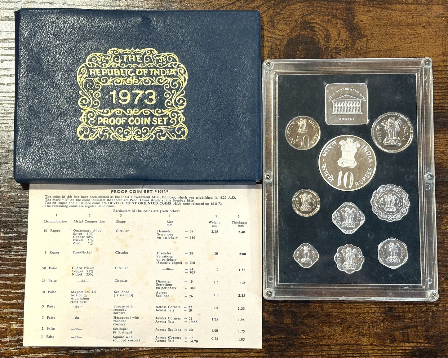 1973 Republic of India Proof Coin Set - Proof Coin Set 1973 India - Antique Coinage Proof Set Rupee/Paise