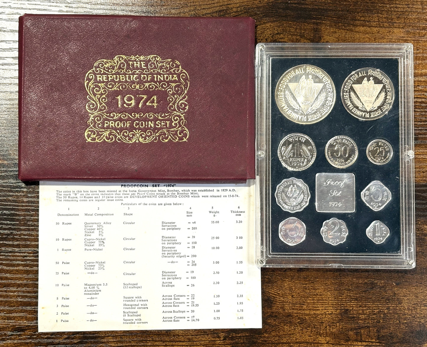 1974 Republic of India Proof Coin Set - Proof Coin Set 1974 India - Antique Coinage Proof Set Rupee/Paise
