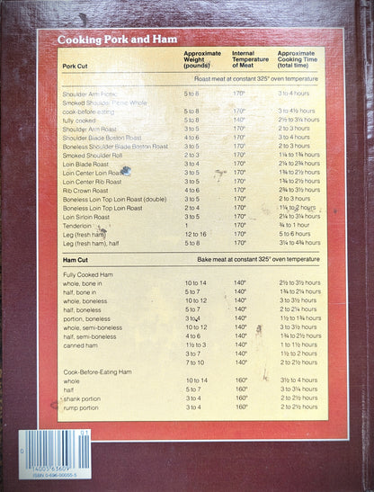 Better Homes and Gardens Pork, Sausage, and Ham Cook Book - 1979 Pork, Sausage, and Ham Cook Book By Meredith Corporation