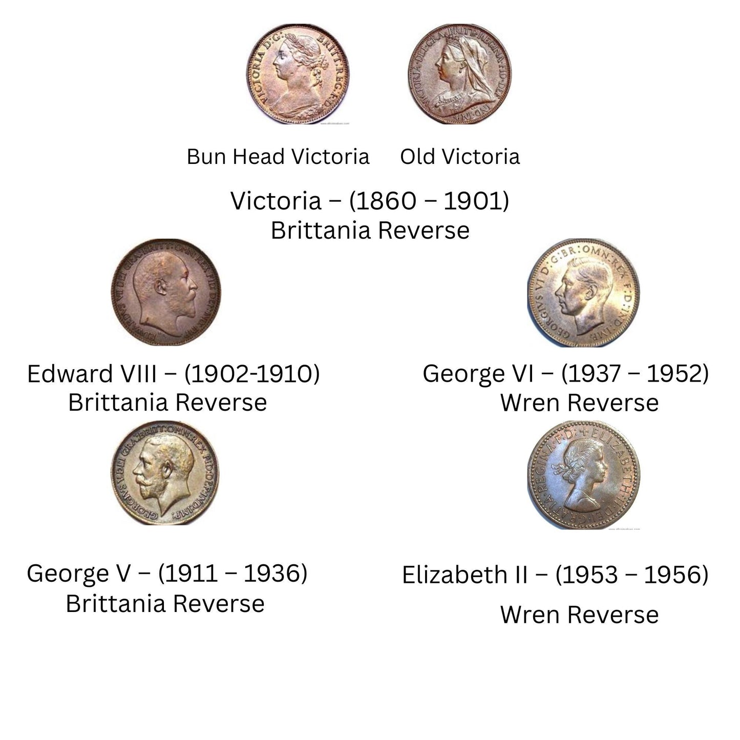1930's 40's & 50's UK Farthings Great Britain - Choose by Date! - UK 1 Farthing 1944 Wren Design, Great Britain Farthings