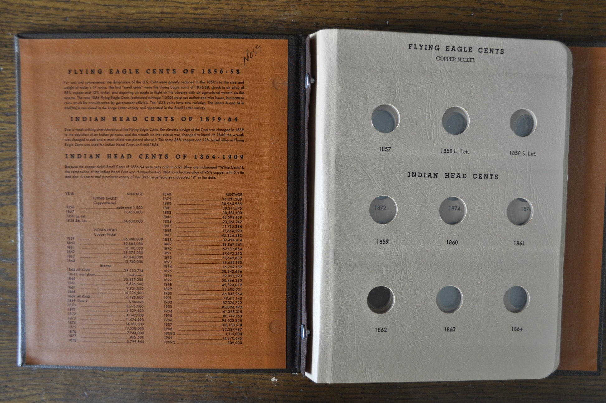 Dansco Indian Head Cent & Flying Eagle Album 1857-1909, No. 7101 - Used, Like New - Indian Head Cents, Dansco Album No. 7101